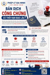 Bản Dịch Công Chứng Có Thời Hàn Bảo Lâu