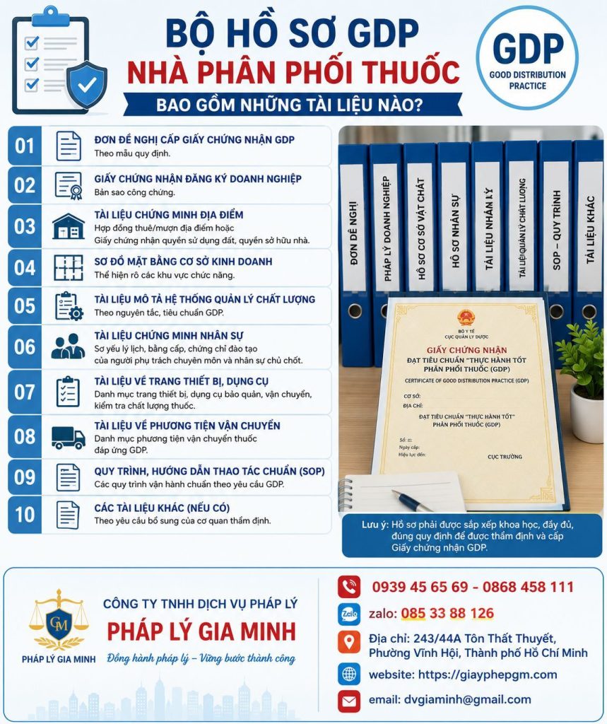 Bộ hồ sơ GDP nhà phân phối thuốc bao gồm những tài liệu nào
