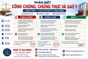Phân Biệt Công Chứng, Chứng Thực Và Sao Y
