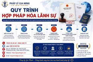 Quy Trình Hợp Pháp Hóa Lãnh Sự