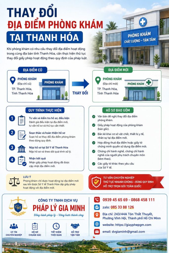 Thay đổi địa điểm phòng khám tại Thanh Hóa