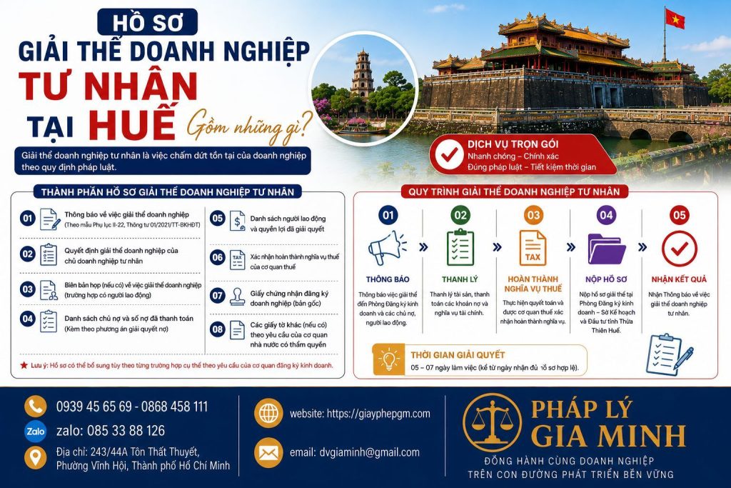 Hồ sơ giải thể doanh nghiệp tư nhân tại Huế gồm những gì
