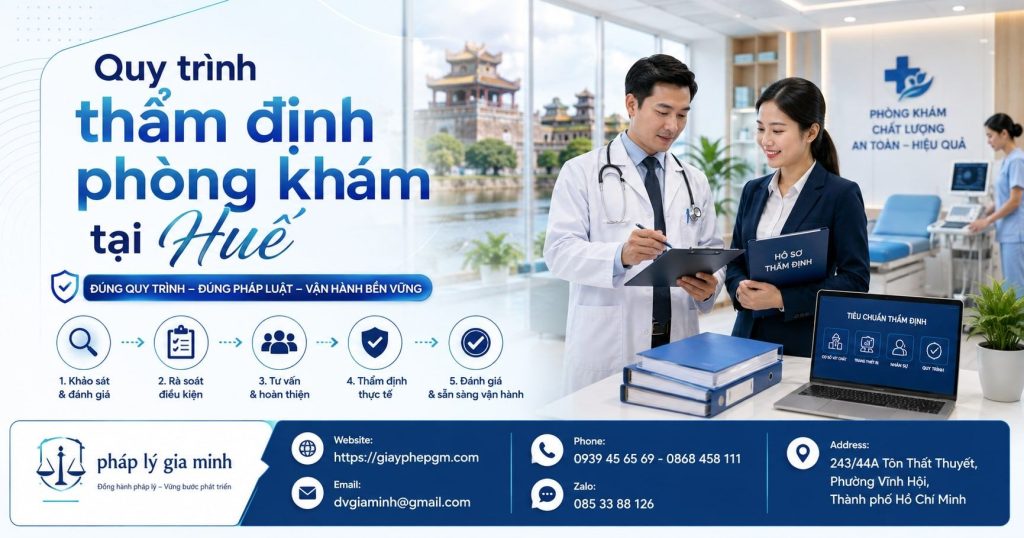 Quy trình thẩm định phòng khám tại Huế